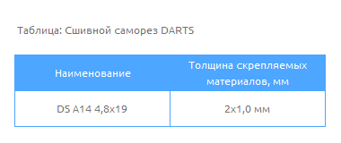 Таблица Сшивной саморез DARTS 